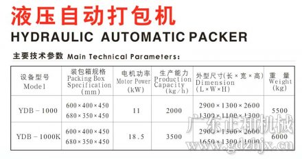 采購(gòu)橡膠打包機(jī),液壓打包機(jī)應(yīng)遵循的四大原則