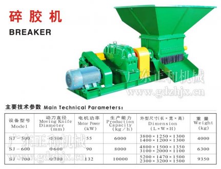 碎膠機(jī)的操作、使用、清潔、維護(hù)、保養(yǎng)、檢查與維修